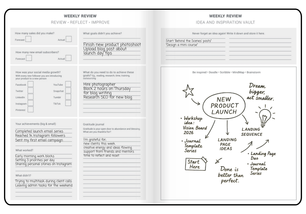 Ideas & Inspiration Vault